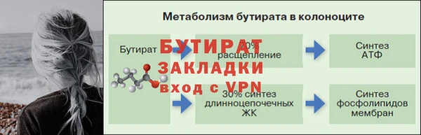 дистиллят марихуана Волоколамск